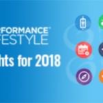 top-5-performance-lifestyle-insights-2018